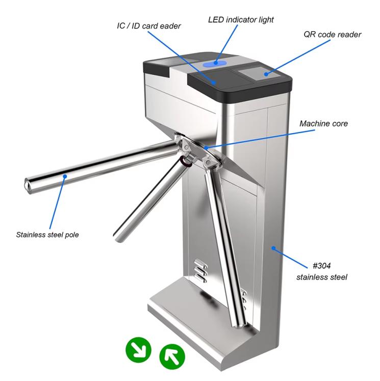 Motorized Tripod Turnstile